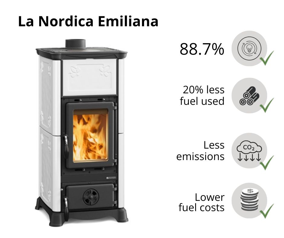 Italian wood burning stove